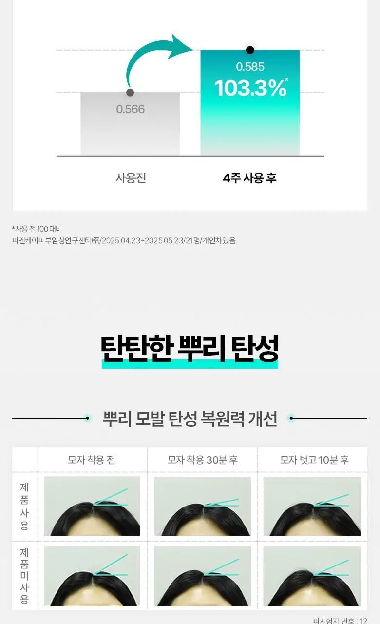 [앰플샴푸|탈모증상완화] 루테카 루트 인핸싱 앰플 샴푸 200ml (단품) 상세페이지 17